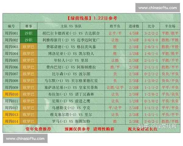 权威足球比赛官网入口实时赛程数据精彩对决全覆盖高清直播深度分析