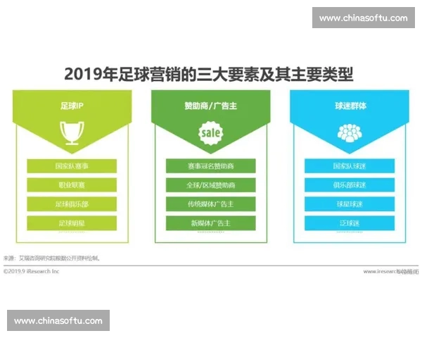 聚焦五大联赛官网权威资讯解析欧洲足球最新动态赛季走势与数据洞察
