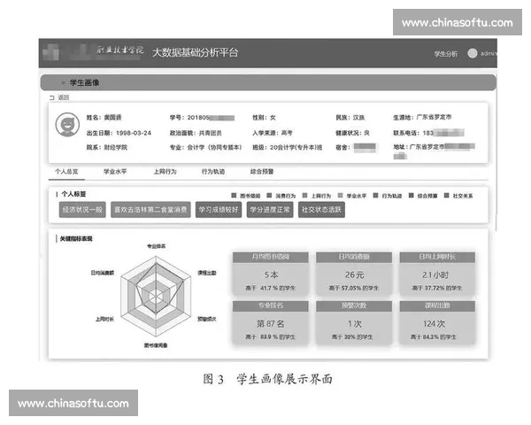 基于体育比赛大数据的深度解读与胜负趋势分析模型研究实践应用