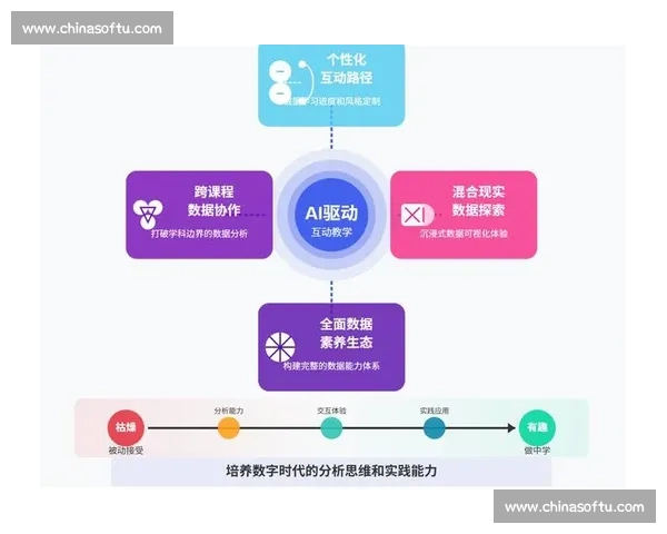 基于篮球赛事数据平台的智能分析与商业应用生态构建研究创新路径