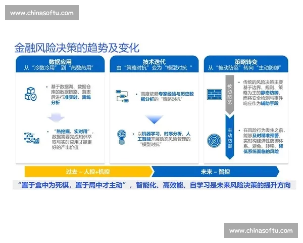 基于概率分析的复杂系统风险评估与决策优化研究方法与应用探索