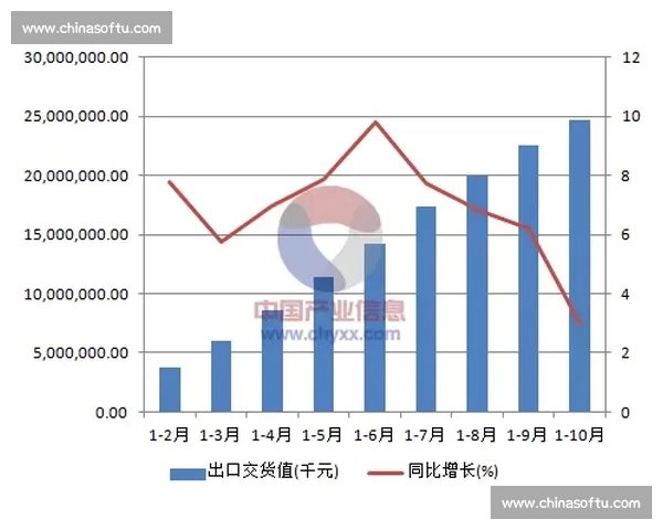 基于主客场表现的足球比赛数据深度分析与趋势研究 基于主客场表现的足球比赛数据深度分析与趋势研究