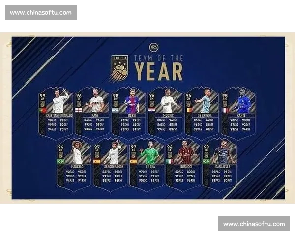 基于多维数据分析的足球球队综合实力评价方法研究